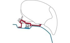 Fiamma F65/F80 Kit Mercedes Sprinter - VW Crafter (High Roof) -Campingbedarf Verkauf 127273 897988