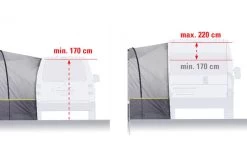 High Peak Avio 2.0 Freistehendes Busvorzelt -Campingbedarf Verkauf 352439 2652838