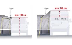 High Peak Riva 2.0 Freistehendes Busvorzelt -Campingbedarf Verkauf 352448 2511374