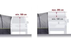 High Peak Trento 2.0 Busvorzelt -Campingbedarf Verkauf 538069 3874178