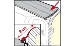 Fiamma Regendichtung Rain Guard S -Campingbedarf Verkauf 5529 87271